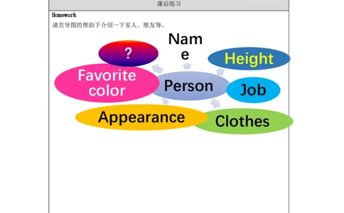 1026六年级英语(北京版)UNIT+SIX+WHAT+IS+HE+WEARING？(3)-4课后练习_26春四年级上下册人教版_四上英语合集人教版PEP英语四年级上册新教材（教学视频+课件+动画+音频+练习+教案）_练习题