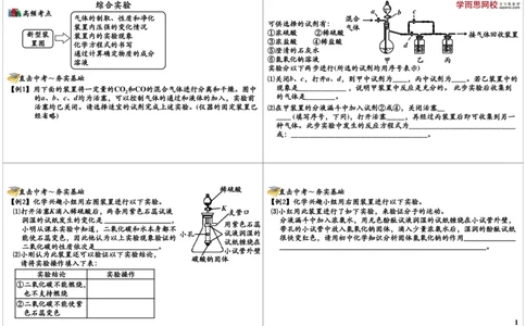 综合实验_初中化学_01.人教版初中化学_02.初中化学教学视频_2.初中化学--教学视频--带讲义_初三化学年卡55讲_[10701]2013年初三化学下学期寒假课内突破班与中考总复习（人教版）