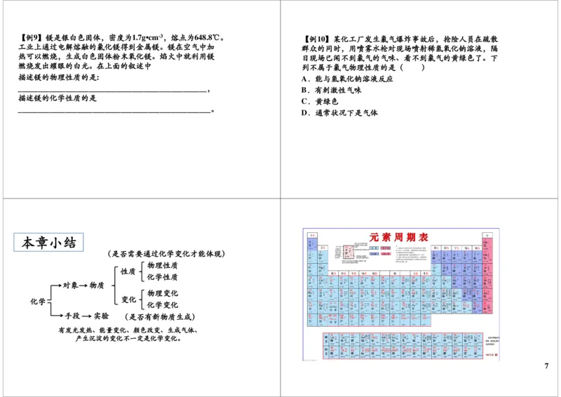 走进化学世界-物质的变化与性质_初中化学_01.人教版初中化学_02.初中化学教学视频_2.初中化学--教学视频--带讲义_新初三化学年卡菁英班（全国人教版）