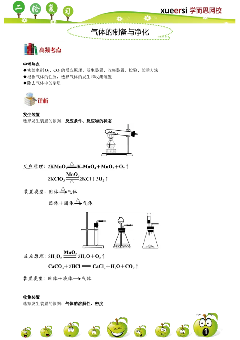 气体的制备与净化_初中化学_01.人教版初中化学_03.初中化学专项视频_[4787]8-15+2012中考二轮：化学模块专题强化_第9讲气体的制备与净化