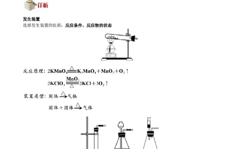 气体的制备与净化_初中化学_01.人教版初中化学_03.初中化学专项视频_[4787]8-15+2012中考二轮：化学模块专题强化_第9讲气体的制备与净化