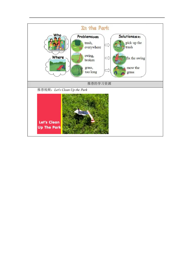 1125二年级英语(人教版)Unit+5+In+the+Park第四课时-3学习任务单_26春四年级上下册人教版_四上英语合集人教版PEP英语四年级上册新教材（教学视频+课件+动画+音频+练习+教案）