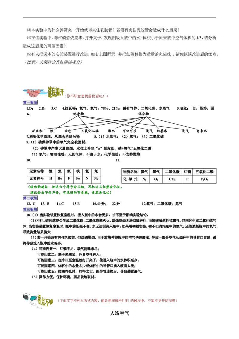 课题1空气_初中化学_01.人教版初中化学_01.初中化学课件PPT--教案--试题_初中化学18年试卷_人教版九年级化学上册2018_九年化学（人教版上册）练习册人(全单元期中期末)