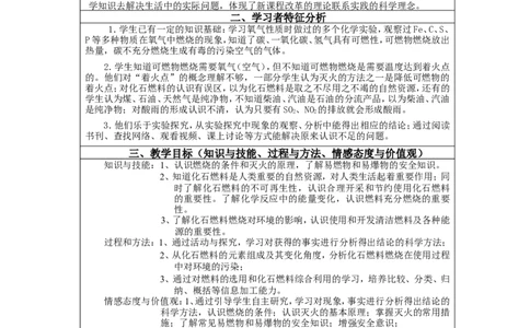 第七单元-燃料及其利用教学设计_初中化学_01.人教版初中化学_01.初中化学课件PPT--教案--试题_初中化学&mdash;课件&mdash;教案&mdash;试题-推荐_9年级上课件教案试题_9年级上教案_第7单元