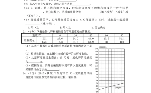 配套中学教材全解九年级化学(下)(人教版）期中检测题_初中化学_01.人教版初中化学_01.初中化学课件PPT--教案--试题_初中化学18年试卷_人教版九年级化学下册2018