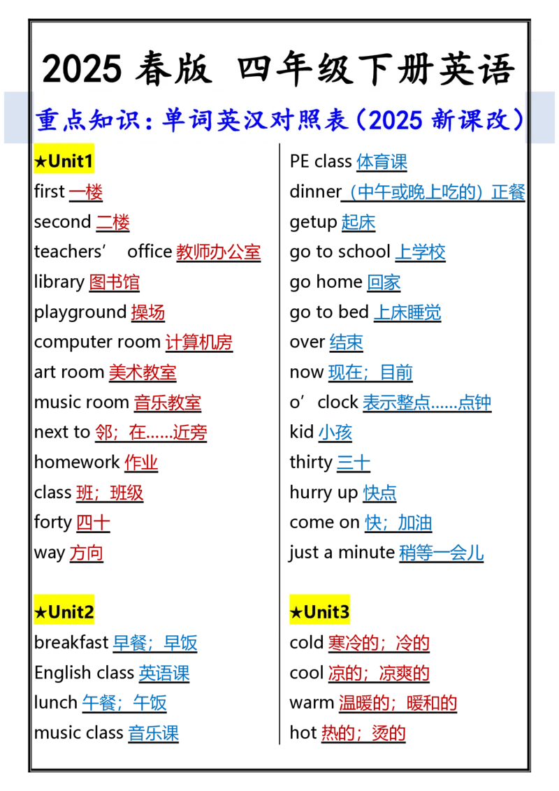 2025春新版四年级下册英语重点知识：单词英汉对照表_26春四年级上下册人教版_四上英语合集人教版PEP英语四年级上册新教材（教学视频+课件+动画+音频+练习+教案）_20知识点总结
