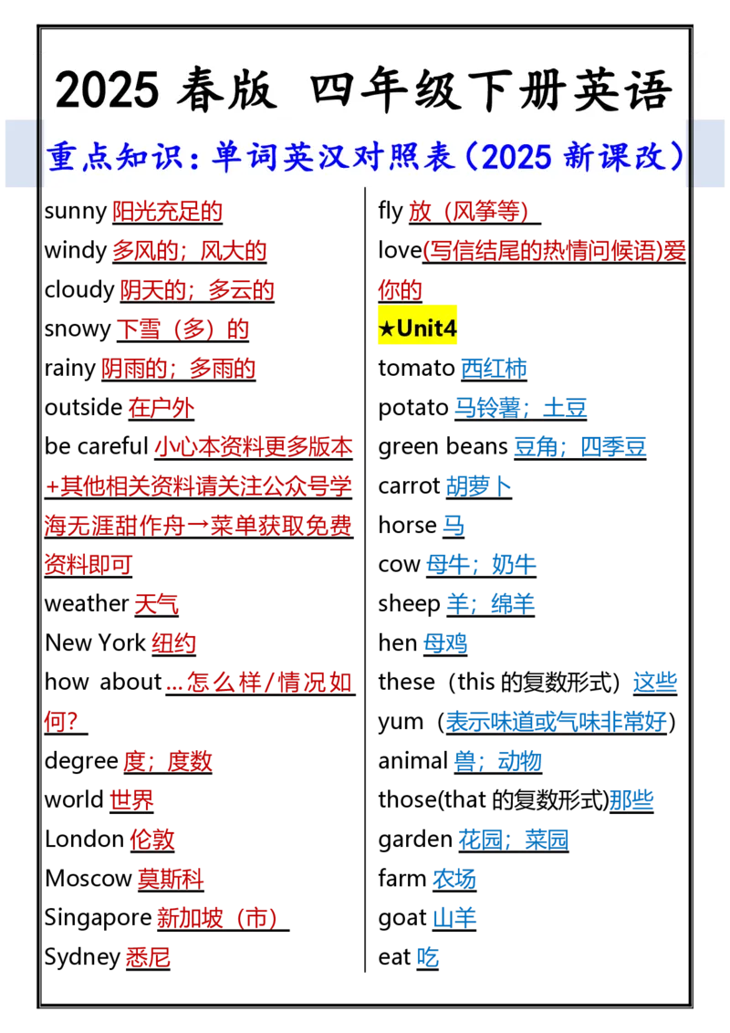 2025春新版四年级下册英语重点知识：单词英汉对照表_26春四年级上下册人教版_四上英语合集人教版PEP英语四年级上册新教材（教学视频+课件+动画+音频+练习+教案）_20知识点总结