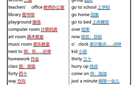 2025春新版四年级下册英语重点知识：单词英汉对照表_26春四年级上下册人教版_四上英语合集人教版PEP英语四年级上册新教材（教学视频+课件+动画+音频+练习+教案）_20知识点总结