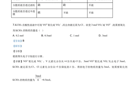 精品解析：山东省章丘市第四中学2019--2020学年高一上学期期中考试化学试题（解析版）_高化_2025春-人教版高中化学_01新版高中化学必修一_4.习题试卷_期中期末真题卷