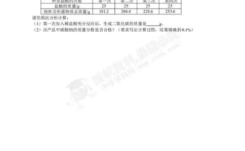 （人教版）九年级下册：第11单元盐、化肥单元测试题及答案_初中化学_01.人教版初中化学_01.初中化学课件PPT--教案--试题_初中化学18年试卷_人教版九年级化学下册2018