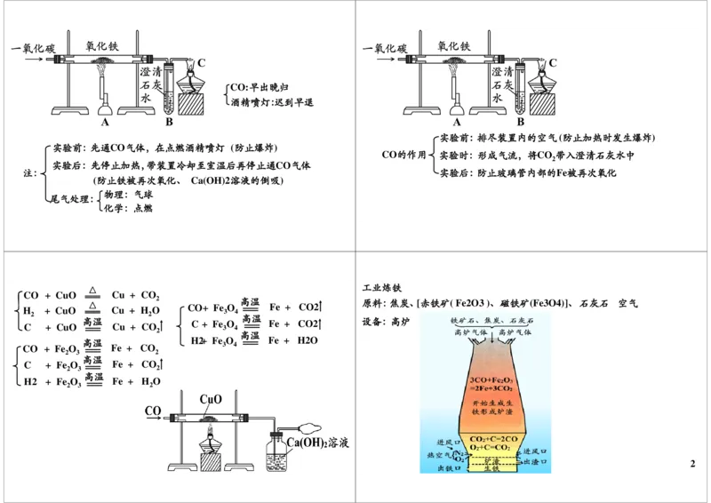 碳和碳的氧化物-一氧化碳还原氧化铁的实验重难点_初中化学_01.人教版初中化学_02.初中化学教学视频_2.初中化学--教学视频--带讲义_新初三化学年卡菁英班（全国人教版）