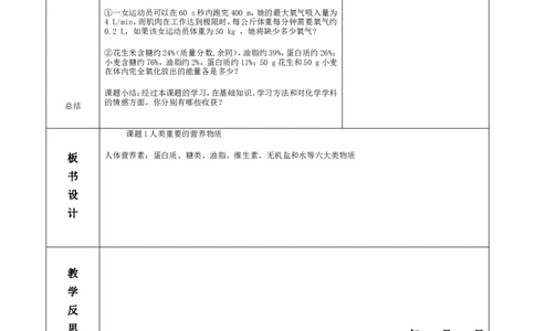 第十二单元化学与生活课题1人类重要的营养物质教案(人教版九年级化学下)_初中化学_01.人教版初中化学_01.初中化学课件PPT--教案--试题_初中化学&mdash;课件&mdash;教案&mdash;试题-推荐_第12单元