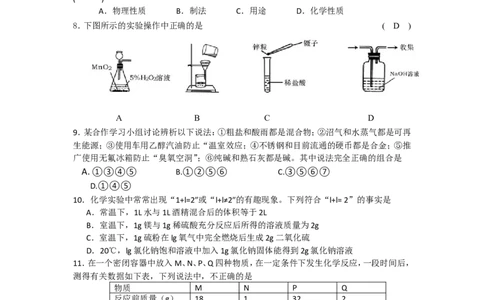 湖北省黄冈市2012届九年级4月调研考试（化学）_初中化学_01.人教版初中化学_01.初中化学课件PPT--教案--试题_初中化学全套_化学试题