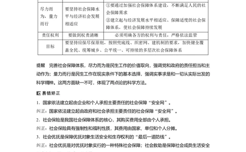 2024年高考政治一轮复习（部编版）必修2　第8课　课时2　我国的社会保障_8.2025政治总复习_2024年新高考资料_1.2024一轮复习_2024年高考政治一轮复习讲义（部编版）
