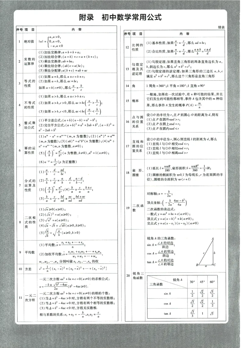 2024版《初中必刷题》数学7下（HK）_2026沪教牛津版英语_026(1).24-7下数学沪教版