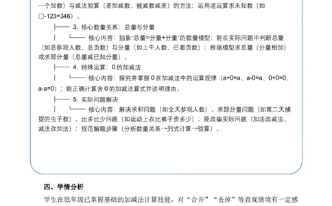 第2单元加法数量关系（单元解读讲义）数学苏教版三年级下册（新教材）_A151三年级下册数学（苏教版）_2026春新版_第二套_01课件+教案+学习任务单+练习