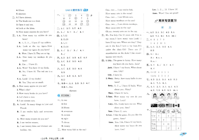 2024春五三全优卷3下英语（人教）_26春四年级上下册人教版_四上英语合集人教版PEP英语四年级上册新教材（教学视频+课件+动画+音频+练习+教案）_17练习资料_《53全优卷》