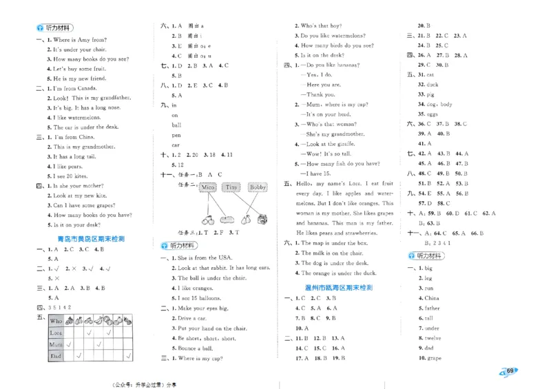 2024春五三全优卷3下英语（人教）_26春四年级上下册人教版_四上英语合集人教版PEP英语四年级上册新教材（教学视频+课件+动画+音频+练习+教案）_17练习资料_《53全优卷》