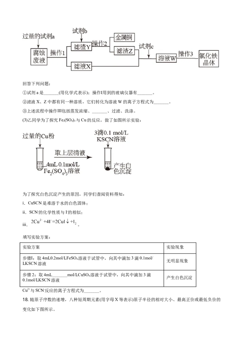 精品解析：湖南省长沙市一中2020-2021学年高一上学期期末考试化学试题（原卷版）_高化_2025春-人教版高中化学_01新版高中化学必修一_4.习题试卷_名校真题