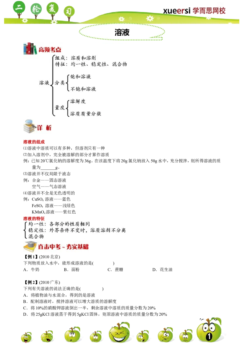 第4讲_初中化学_01.人教版初中化学_03.初中化学专项视频_[7975]2013年初三化学中考总复习15讲_第4讲溶液