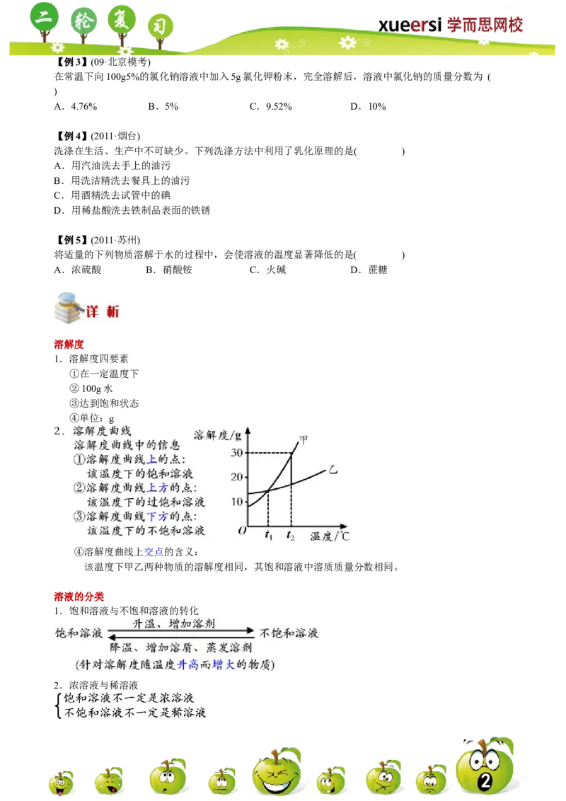 第4讲_初中化学_01.人教版初中化学_03.初中化学专项视频_[7975]2013年初三化学中考总复习15讲_第4讲溶液