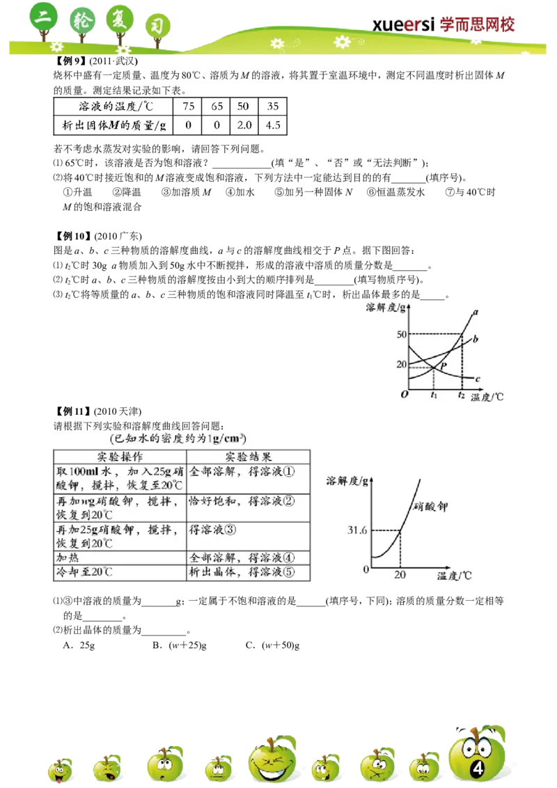 第4讲_初中化学_01.人教版初中化学_03.初中化学专项视频_[7975]2013年初三化学中考总复习15讲_第4讲溶液