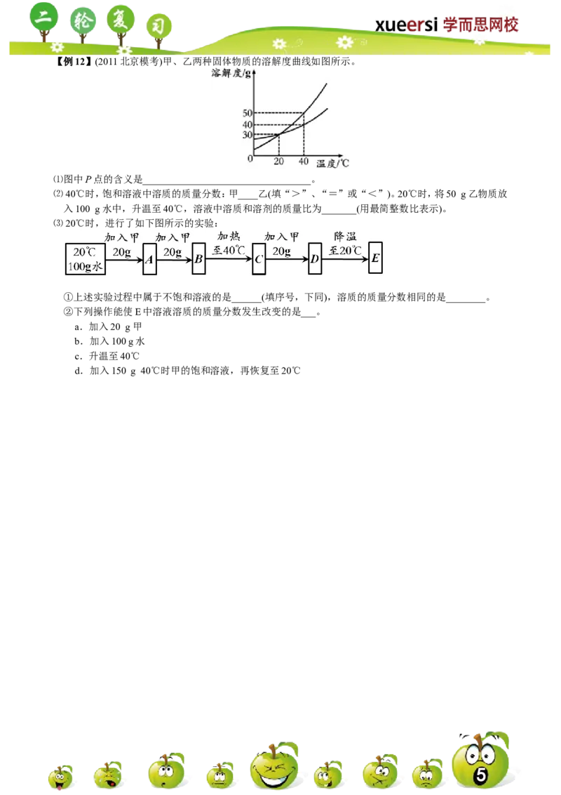 第4讲_初中化学_01.人教版初中化学_03.初中化学专项视频_[7975]2013年初三化学中考总复习15讲_第4讲溶液