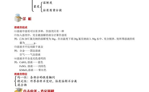 第4讲_初中化学_01.人教版初中化学_03.初中化学专项视频_[7975]2013年初三化学中考总复习15讲_第4讲溶液