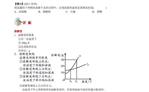 第4讲_初中化学_01.人教版初中化学_03.初中化学专项视频_[7975]2013年初三化学中考总复习15讲_第4讲溶液