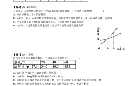 第4讲_初中化学_01.人教版初中化学_03.初中化学专项视频_[7975]2013年初三化学中考总复习15讲_第4讲溶液