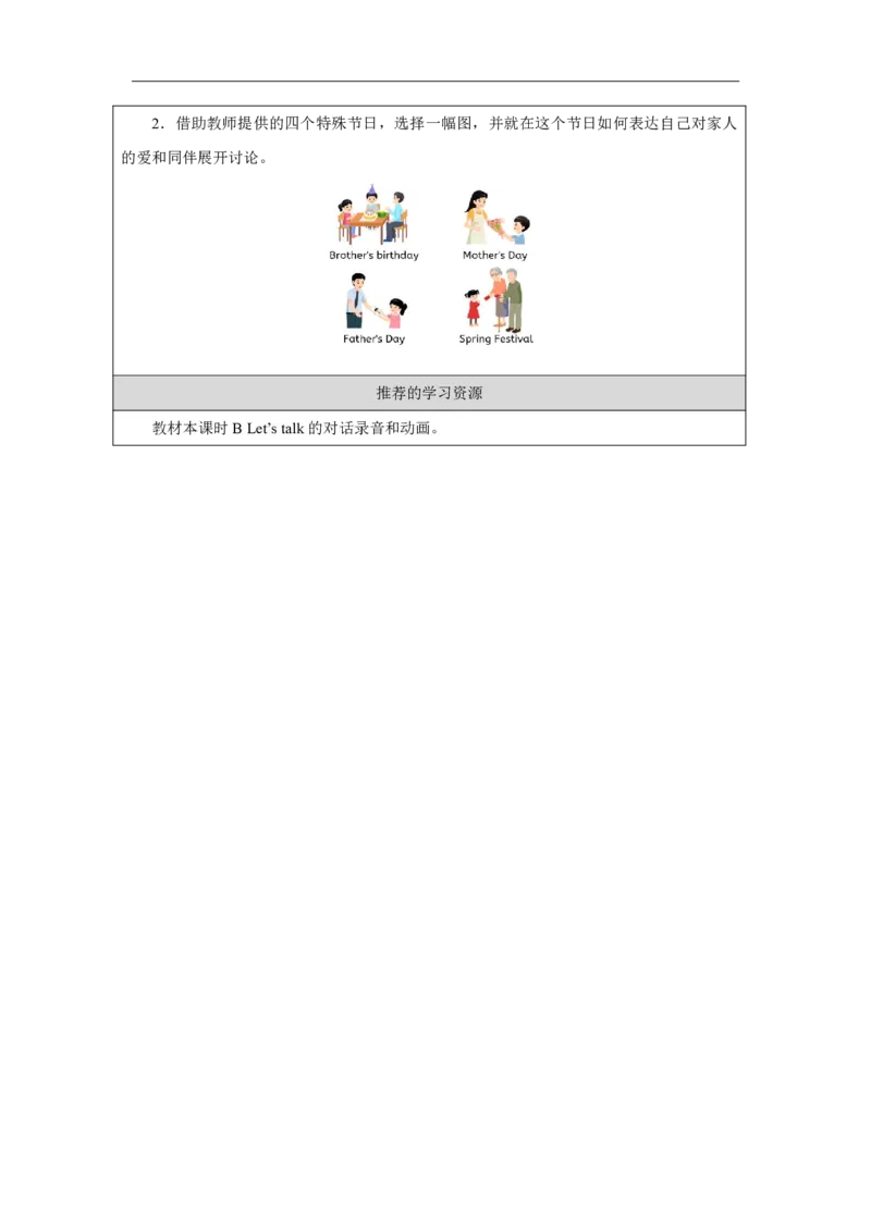 4Unit2PartBHowdoweexpressourfeelings_Unit2Expressingyourself（第四课时）_学习任务单1_26春四年级上下册人教版_19同步教案课件_人教pep3_小学英语PEP智慧教育课件（3上，3-6下）