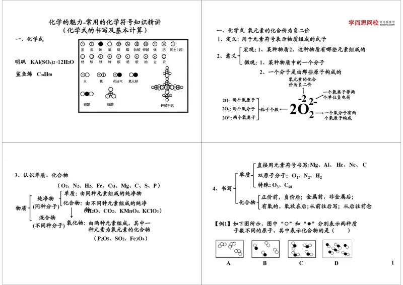 物质构成的奥秘-常用的化学符号知识精讲（化学式的书写及基本计算）_初中化学_01.人教版初中化学_02.初中化学教学视频_2.初中化学--教学视频--带讲义