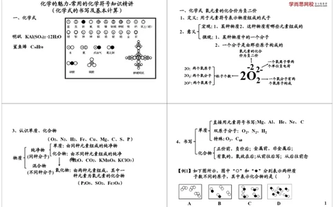 物质构成的奥秘-常用的化学符号知识精讲（化学式的书写及基本计算）_初中化学_01.人教版初中化学_02.初中化学教学视频_2.初中化学--教学视频--带讲义