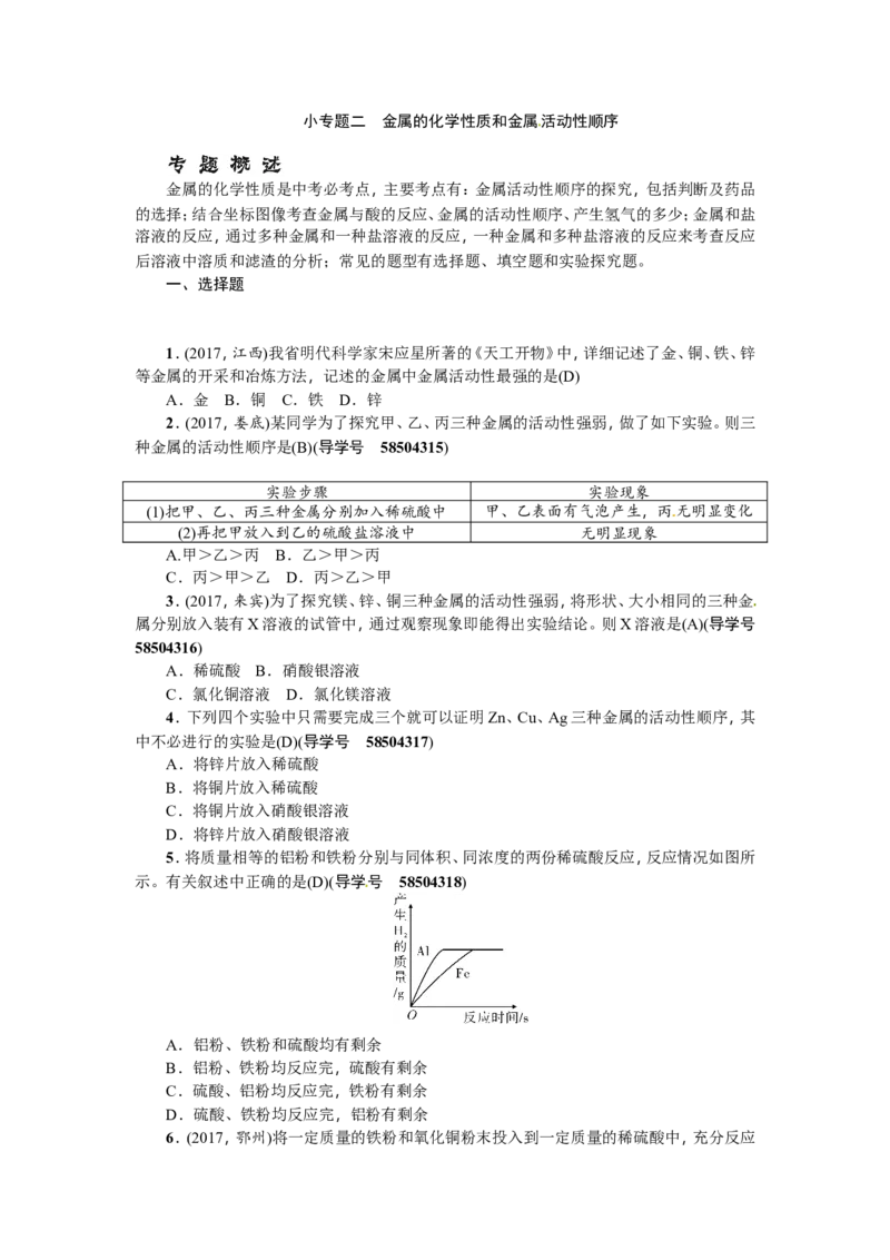 小专题二金属的化学性质和金属活动性顺序_初中化学_01.人教版初中化学_07.初中化学中考总复习_2018年（聚焦新中考）人教版