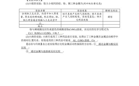 小专题二金属的化学性质和金属活动性顺序_初中化学_01.人教版初中化学_07.初中化学中考总复习_2018年（聚焦新中考）人教版