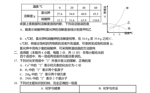 山东省青岛市2018年中考化学试题（word版，含答案）_初中化学_01.人教版初中化学_06.初中化学中考真题