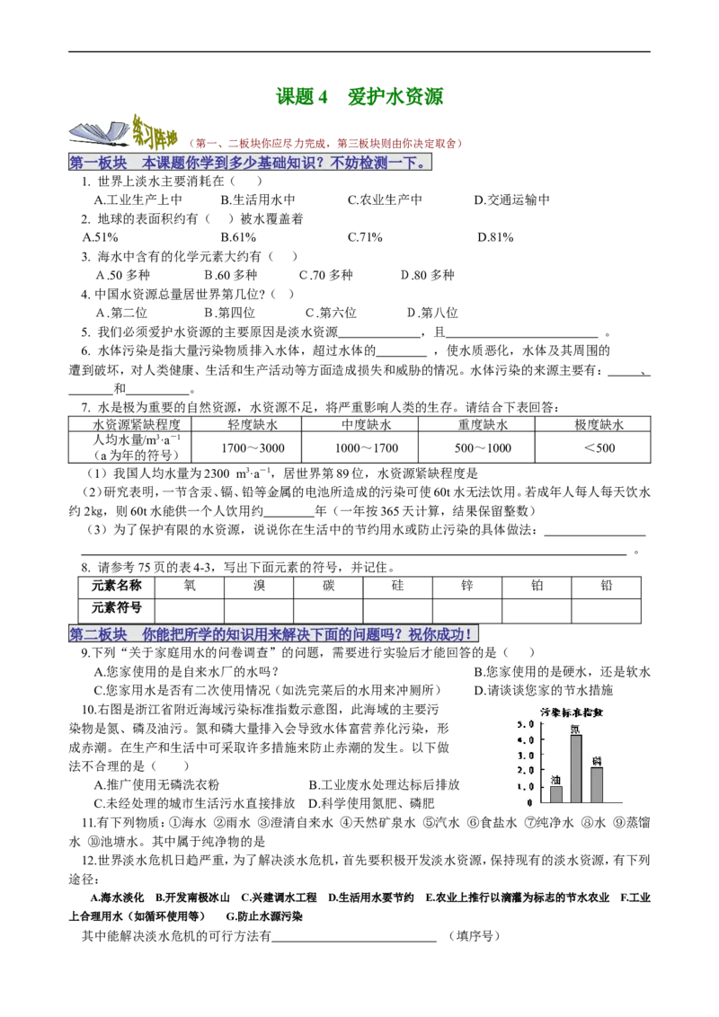 课题4爱护水资源_初中化学_01.人教版初中化学_01.初中化学课件PPT--教案--试题_初中化学18年试卷_人教版九年级化学上册2018_九年化学（人教版上册）练习册人(全单元期中期末)