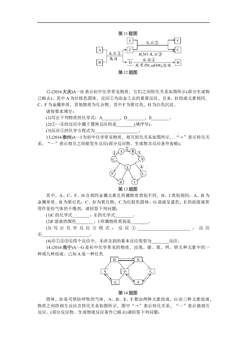 满分特训2018年中考化学专题复习重点题型突破题型四物质的转化与推断_初中化学_01.人教版初中化学_07.初中化学中考总复习_满分特训2018年中考化学专题复习分类集训