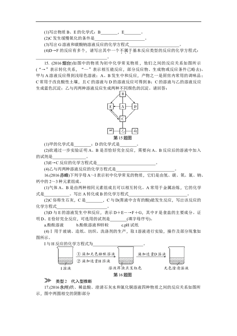 满分特训2018年中考化学专题复习重点题型突破题型四物质的转化与推断_初中化学_01.人教版初中化学_07.初中化学中考总复习_满分特训2018年中考化学专题复习分类集训