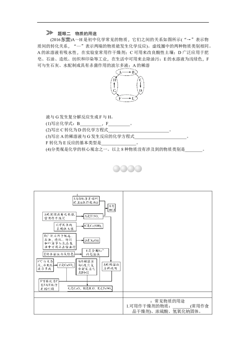 满分特训2018年中考化学专题复习重点题型突破题型四物质的转化与推断_初中化学_01.人教版初中化学_07.初中化学中考总复习_满分特训2018年中考化学专题复习分类集训