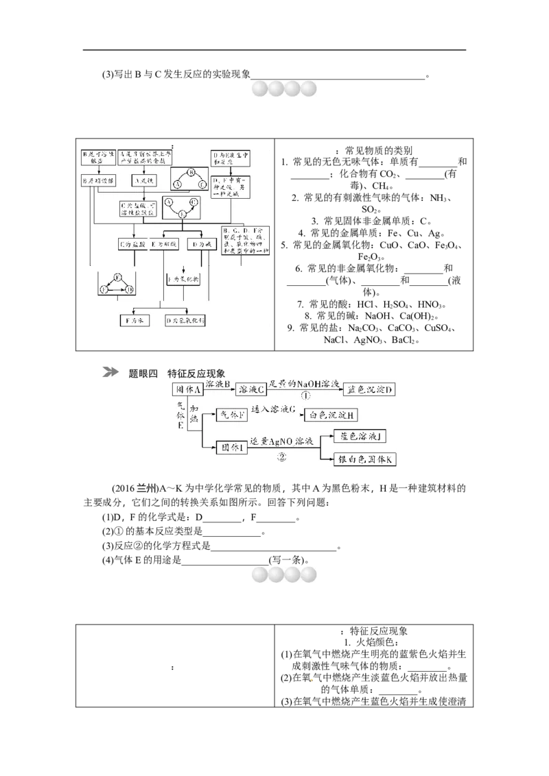 满分特训2018年中考化学专题复习重点题型突破题型四物质的转化与推断_初中化学_01.人教版初中化学_07.初中化学中考总复习_满分特训2018年中考化学专题复习分类集训