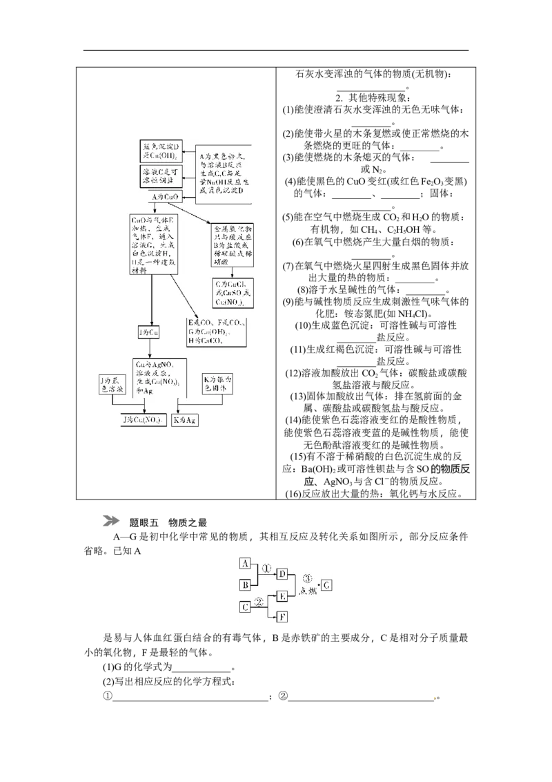 满分特训2018年中考化学专题复习重点题型突破题型四物质的转化与推断_初中化学_01.人教版初中化学_07.初中化学中考总复习_满分特训2018年中考化学专题复习分类集训
