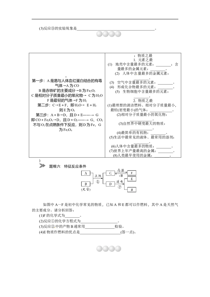满分特训2018年中考化学专题复习重点题型突破题型四物质的转化与推断_初中化学_01.人教版初中化学_07.初中化学中考总复习_满分特训2018年中考化学专题复习分类集训
