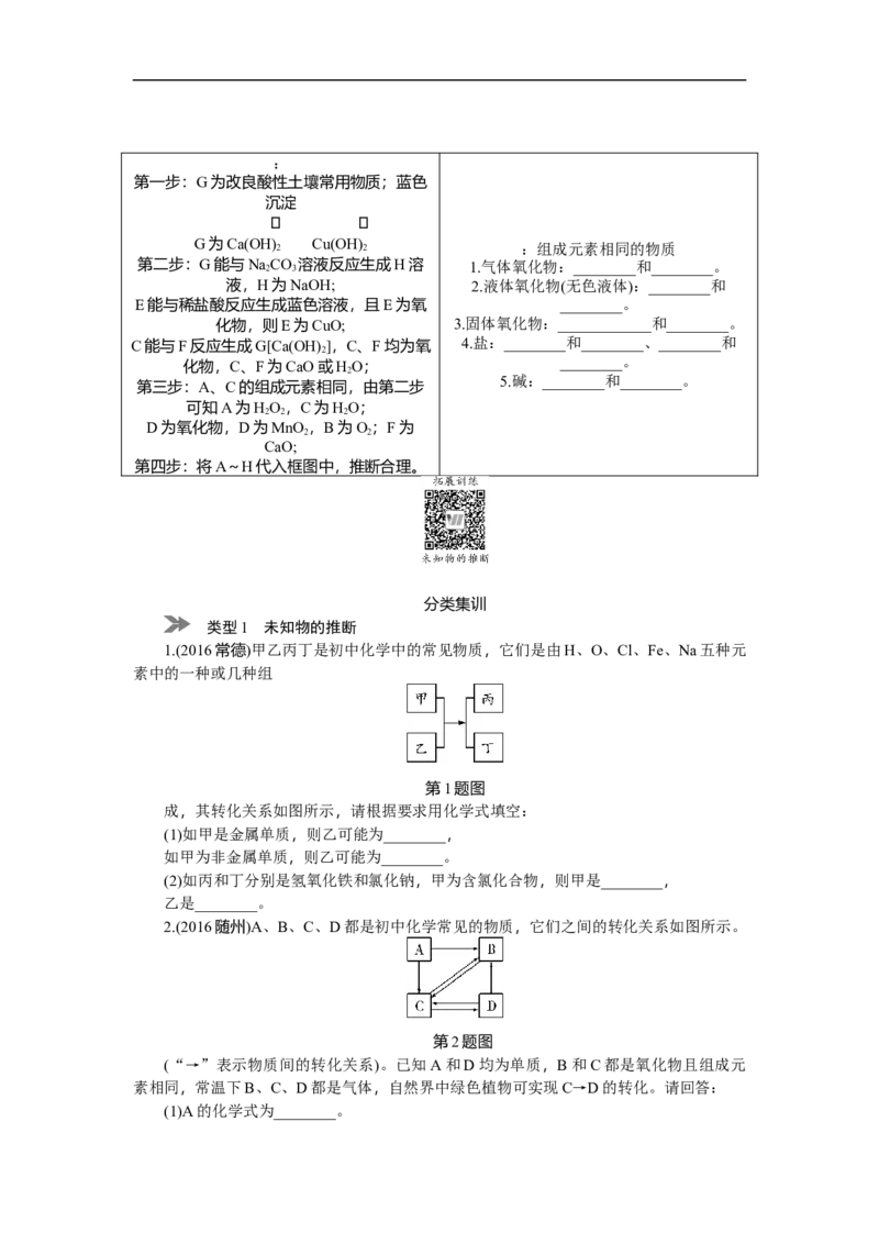 满分特训2018年中考化学专题复习重点题型突破题型四物质的转化与推断_初中化学_01.人教版初中化学_07.初中化学中考总复习_满分特训2018年中考化学专题复习分类集训