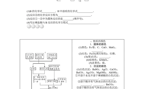 满分特训2018年中考化学专题复习重点题型突破题型四物质的转化与推断_初中化学_01.人教版初中化学_07.初中化学中考总复习_满分特训2018年中考化学专题复习分类集训