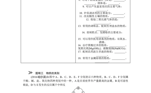 满分特训2018年中考化学专题复习重点题型突破题型四物质的转化与推断_初中化学_01.人教版初中化学_07.初中化学中考总复习_满分特训2018年中考化学专题复习分类集训