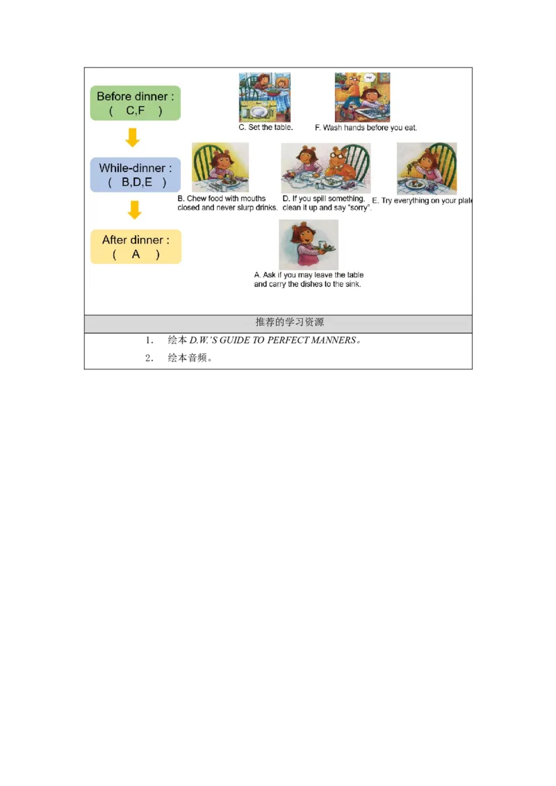 0921五年级英语(北京版)UNIT+TWO+CAN+I+USE+YOUR+COMPUTER+(5)-3学习任务单_26春四年级上下册人教版_四上英语合集人教版PEP英语四年级上册新教材（教学视频+课件+动画+音频+练习+教案）