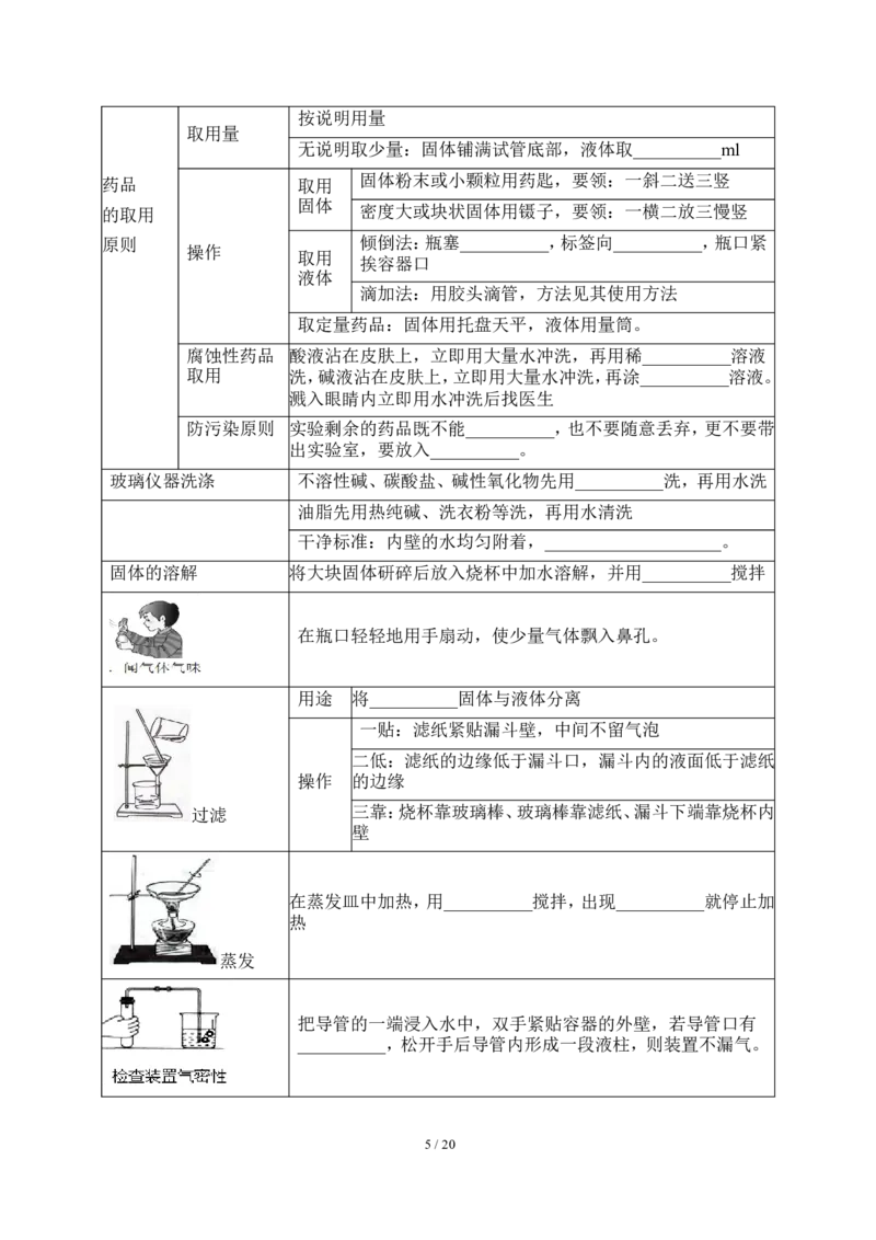 狙击中考之化学总复习：第一单元走进化学世界(1)_初中化学_01.人教版初中化学_07.初中化学中考总复习_狙击中考之化学总复习