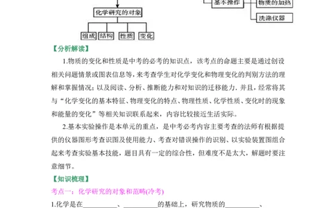 狙击中考之化学总复习：第一单元走进化学世界(1)_初中化学_01.人教版初中化学_07.初中化学中考总复习_狙击中考之化学总复习