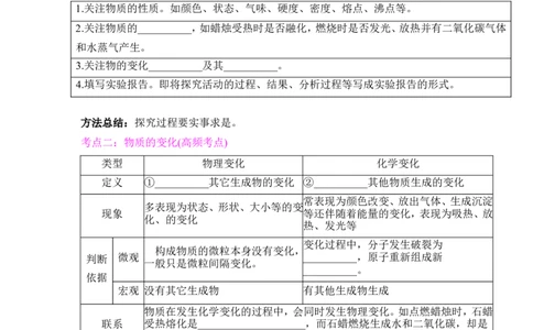 狙击中考之化学总复习：第一单元走进化学世界(1)_初中化学_01.人教版初中化学_07.初中化学中考总复习_狙击中考之化学总复习